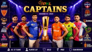 Pro Kabaddi Teams and Players List 2025