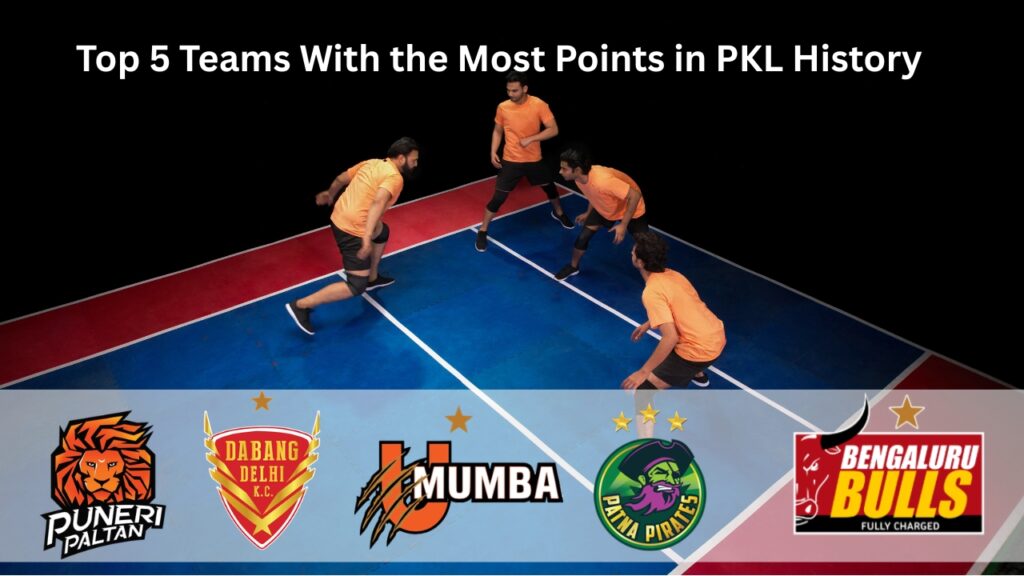 Top 5 Teams With the Most Points in PKL History