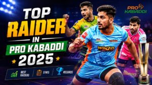 Top Raider in Pro Kabaddi