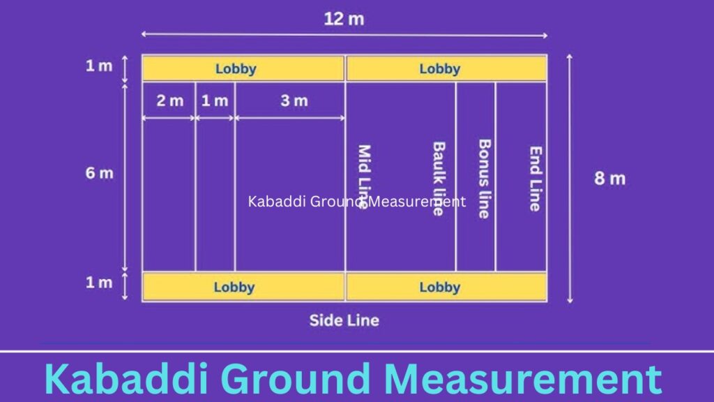 Kabaddi Ground Measurement