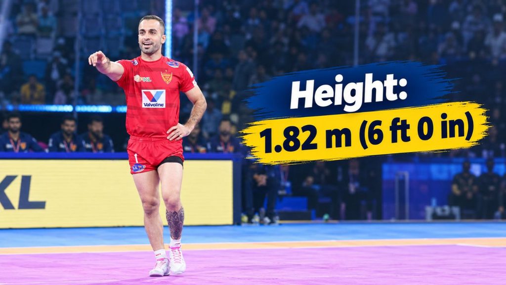 Fazel Atrachali Height